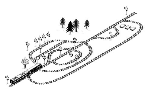 Ilustración de un sistema de ferrocarril que representa la estructura sintáctica de las expresiones regulares